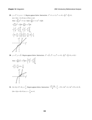Sol mat haeussler_by_priale