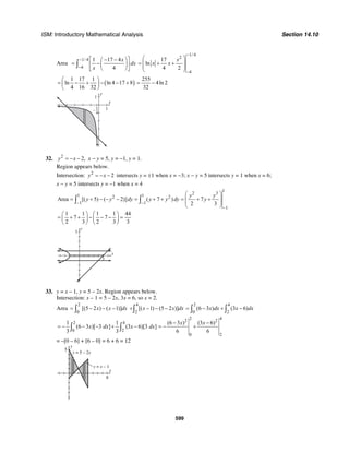 Sol mat haeussler_by_priale