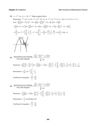 Sol mat haeussler_by_priale