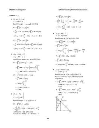 Sol mat haeussler_by_priale