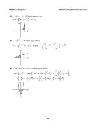 Sol mat haeussler_by_priale