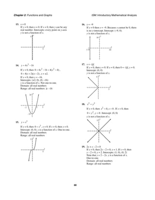 Chapter 2: Functions and Graphs ISM: Introductory Mathematical Analysis
68
13. x = 0
If y = 0, then x = 0. If x = 0, then y can be any
real number. Intercepts: every point on y-axis
y is not a function of x.
y
5
x
5
14. 2
4 –16y x=
If y = 0, then 2 2
0 4 –16 4( 4)x x= = − ,
0 4( 2)( 2)x x= + − , x = ±2.
If x = 0, then y = –16.
Intercepts: (±2, 0), (0, –16)
y is a function of x. Not one-to-one.
Domain: all real numbers
Range: all real numbers ≥ –16
y
x
52–2
20
–16
15. 3
y x=
If y = 0, then 3
0 x= , x = 0. If x = 0, then y = 0.
Intercept: (0, 0). y is a function of x. One-to-one.
Domain: all real numbers
Range: all real numbers
y
5
x
5
16. x = −9
If y = 0 then x = −9. Because x cannot be 0, there
is no y-intercept. Intercept: (−9, 0).
y is not a function of x.
y
10
x
10ñ 10
17. x = −|y|
If y = 0, then x = 0. If x = 0, then 0 = −|y|, y = 0.
Intercept: (0, 0)
y is not a function of x.
y
5
x
5
18. 2 2
x y=
If y = 0, then 2
0, 0x x= = . If x = 0, then
2
0 , 0y y= = . Intercept: (0, 0)
y is not a function of x.
y
5
x
5
19. 2x + y – 2 = 0
If y = 0, then 2x – 2 = 0, x = 1. If x = 0, then
y – 2 = 0, y = 2. Intercepts: (1, 0), (0, 2)
Note that y = 2 – 2x. y is a function of x.
One-to-one.
Domain: all real numbers
Range: all real numbers
 