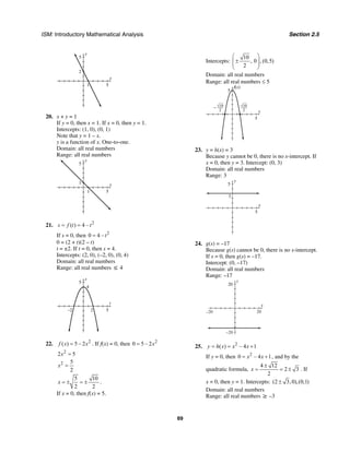 ISM: Introductory Mathematical Analysis Section 2.5
69
y
5
2
x
51
20. x + y = 1
If y = 0, then x = 1. If x = 0, then y = 1.
Intercepts: (1, 0), (0, 1)
Note that y = 1 – x.
y is a function of x. One-to-one.
Domain: all real numbers
Range: all real numbers
y
5
1 x
51
21. 2
( ) 4 –s f t t= =
If s = 0, then 2
0 4 – t=
0 = (2 + t)(2 – t)
t = ±2. If t = 0, then s = 4.
Intercepts: (2, 0), (–2, 0), (0, 4)
Domain: all real numbers
Range: all real numbers ≤ 4
s
5
4
t
52–2
22. 2
( ) 5 – 2f x x= . If f(x) = 0, then 2
0 5 – 2x=
2
2 5x =
2 5
2
x =
5 10
2 2
x = ± = ± .
If x = 0, then f(x) = 5.
Intercepts:
10
, 0 , (0,5)
2
⎛ ⎞
±⎜ ⎟⎜ ⎟
⎝ ⎠
Domain: all real numbers
Range: all real numbers ≤ 5
f(x)
5
x
5
√10
2
– √10
2
23. y = h(x) = 3
Because y cannot be 0, there is no x-intercept. If
x = 0, then y = 3. Intercept: (0, 3)
Domain: all real numbers
Range: 3
y
5
x
5
3
24. g(s) = –17
Because g(s) cannot be 0, there is no s-intercept.
If s = 0, then g(s) = –17.
Intercept: (0, –17)
Domain: all real numbers
Range: –17
y
20
x
–20
–20
20
25. 2
( ) – 4 1y h x x x= = +
If y = 0, then 2
0 – 4 1x x= + , and by the
quadratic formula,
4 12
2 3
2
x
±
= = ± . If
x = 0, then y = 1. Intercepts: (2 3,0),(0,1)±
Domain: all real numbers
Range: all real numbers ≥ –3
 