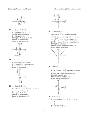 Chapter 2: Functions and Graphs ISM: Introductory Mathematical Analysis
70
x
y
2 +
(2, –3)
3
2 – 3
1
26. 2
( ) 2 – 8y f x x x= = +
If y = 0, then 2
0 2 – 8x x= +
0 = (x + 4)(x – 2), so x = –4, 2.
If x = 0, then y = –8.
Intercepts: (–4, 0), (2, 0), (0, –8).
Domain: all real numbers
Range: all real numbers ≥ –9
y
10
x
10–4
–8
(1, –9)
27. 3
( ) –f t t=
If f(t) = 0, then 3
0 –t= , 0t = .
If t = 0, then f(t) = 0. Intercept: (0, 0)
Domain: all real numbers
Range: all real number
f(t)
5
t
5
28. 2
( ) 1 2p h q q q= = + +
If p = 0, then 2
1 2 0,q q+ + = 2
(1 ) 0,q+ = so
q = −1. If q = 0 then p = 1.
Intercepts: (−1, 0), (0, 1)
Domain: all real numbers
Range: all real numbers ≥ 0
p
5
q
5
1
–1
29. 2
( ) 9s f t t= = −
Note that for 2
9t − to be a real number,
2
9 0,t − ≥ so 2
9,t ≥ and |t| ≥ 3. If s = 0, then
2
0 9,t= − 2
0 9,t= − or t = ±3. Because
|t| ≥ 3, we know t ≠ 0, so no s-intercept exists.
Intercepts: (−3, 0), (3, 0)
Domain: all real numbers t ≤ −3 and ≥ 3
Range: all real numbers ≥ 0
y
10
x
3 10–3
30.
1
( ) –F r
r
=
If F(r) = 0, then
1
0 –
r
= , which has no solution.
Because r ≠ 0, there is no vertical-axis
intercept. Intercept: none.
Domain: all real numbers ≠ 0
Range: all real numbers ≠ 0
F(r)
5
r
5
31. ( ) 2 –1f x x=
If f(x) = 0, then 0 2 –1 ,x= 2 –1 0,x = so
1
.
2
x =
If x = 0, then ( ) –1 1f x = = .
 