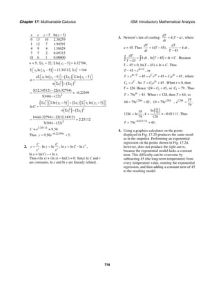 Sol mat haeussler_by_priale