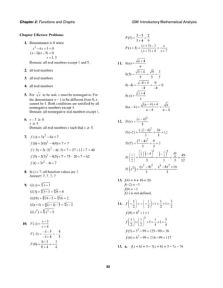 Chapter 2: Functions and Graphs ISM: Introductory Mathematical Analysis
82
Chapter 2 Review Problems
1. Denominator is 0 when
2
6 5 0
( 1)( 5) 0
1, 5
x x
x x
x
− + =
− − =
=
Domain: all real numbers except 1 and 5.
2. all real numbers
3. all real numbers
4. all real numbers
5. For x to be real, x must be nonnegative. For
the denominator x – 1 to be different from 0, x
cannot be 1. Both conditions are satisfied by all
nonnegative numbers except 1.
Domain: all nonnegative real numbers except 1.
6. s – 5 ≥ 0
s ≥ 5
Domain: all real numbers s such that s ≥ 5.
7. 2
( ) 3 – 4 7f x x x= +
2
(0) 3(0) – 4(0) 7 7f = + =
2
(–3) 3(–3) – 4(–3) 7 27 12 7 46f = + = + + =
2
(5) 3(5) – 4(5) 7 75 – 20 7 62f = + = + =
2
( ) 3 – 4 7f t t t= +
8. h(x) = 7; all function values are 7.
Answer: 7, 7, 7, 7
9. 4
( ) 3G x x= −
4 4
(3) 3 3 0 0G = − = =
4 4
(19) 19 3 16 2G = − = =
44( 1) ( 1) 3 2G t t t+ = + − = −
43 3
( ) 3G x x= −
10.
– 3
( )
4
x
F x
x
=
+
–1– 3 4
(–1) –
–1 4 3
F = =
+
0 3 3
(0)
0 4 4
F
−
= = −
+
5 – 3 2
(5)
5 4 9
F = =
+
( 3) – 3
( 3)
( 3) 4 7
x x
F x
x x
+
+ = =
+ + +
11.
4
( )
u
h u
u
+
=
5 4 9 3
(5)
5 5 5
h
+
= = =
–4 4 0
(–4) 0
–4 –4
h
+
= = =
4
( )
x
h x
x
+
=
( – 4) 4
( – 4)
– 4 – 4
u u
h u
u u
+
= =
12.
2
( – 4)
( )
3
s
H s =
2
(–2 – 4) 36
( 2) 12
3 3
H − = = =
2
(7 – 4) 9
(7) 3
3 3
H = = =
( ) ( )
2 21 7 49
2 2 4
41 49
2 3 3 3 12
H
⎡ ⎤− −⎛ ⎞ ⎣ ⎦= = = =⎜ ⎟
⎝ ⎠
( )
2 2 4 2
2 ( – 4) – 8 16
3 3
x x x
H x
+
= =
13. f(4) = 4 + 16 = 20
f(−2) = −3
f(0) = −3
f(1) is not defined.
14.
1 1 1 3
1 1
2 2 2 2
f
⎛ ⎞ ⎛ ⎞
− = − − + = + =⎜ ⎟ ⎜ ⎟
⎝ ⎠ ⎝ ⎠
2
(0) 0 1 1f = + =
2
1 1 1 5
1 1
2 2 4 4
f
⎛ ⎞ ⎛ ⎞
= + = + =⎜ ⎟ ⎜ ⎟
⎝ ⎠ ⎝ ⎠
3
(5) 5 99 125 99 26f = − = − =
3
(6) 6 99 216 99 117f = − = − =
15. a. f(x + h) = 3 – 7(x + h) = 3 – 7x – 7h
 