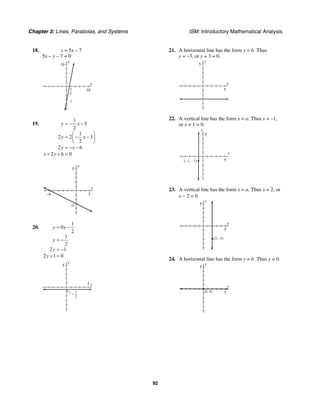 Chapter 3: Lines, Parabolas, and Systems ISM: Introductory Mathematical Analysis
92
18. y = 5x – 7
5x – y – 7 = 0
y
10
x
107
5
–7
19.
1
3
2
1
2 2 3
2
2 6
2 6 0
y x
y x
y x
x y
= − −
⎛ ⎞
= − −⎜ ⎟
⎝ ⎠
= − −
+ + =
x
y
5
–3
3–6
20.
1
0
2
1
2
2 1
2 1 0
y x
y
y
y
= −
= −
= −
+ =
x
y
5
5
1
2
–
21. A horizontal line has the form y = b. Thus
y = –3, or y + 3 = 0.
x
y
5
5
22. A vertical line has the form x = a. Thus x = –1,
or x + 1 = 0.
x
y
5
5(–1, –1)
23. A vertical line has the form x = a. Thus x = 2, or
x − 2 = 0.
x
y
5
5
(2, –3)
24. A horizontal line has the form y = b. Thus y = 0.
x
y
5
5(0, 0)
 