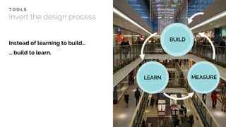 Design the design
process
MEASURELEARN
BUILD
Use soft skills before
technical skills.
 