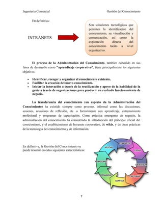Ingeniería Comercial                                              Gestión del Conocimiento

       En definitiva:
                                                     Son soluciones tecnológicas que
                                                     permiten la identificación del
                                                     conocimiento, su visualización y
    INTRANETS                                        comunicación, así como la
                                                     explotación     directa       del
                                                     conocimiento tácito a nivel
                                                     organizativo.


       El proceso de la Administración del Conocimiento, también conocido en sus
fases de desarrollo como "aprendizaje corporativo", tiene principalmente los siguientes
objetivos:

   •   Identificar, recoger y organizar el conocimiento existente.
   •   Facilitar la creación del nuevo conocimiento.
   •   Iniciar la innovación a través de la reutilización y apoyo de la habilidad de la
       gente a través de organizaciones para producir un realzado funcionamiento de
       negocio.

        La transferencia del conocimiento (un aspecto da la Administración del
Conocimiento) ha existido siempre como proceso, informal como las discusiones,
sesiones, reuniones de reflexión, etc. o formalmente con aprendizaje, entrenamiento
profesional y programas de capacitación. Como práctica emergente de negocio, la
administración del conocimiento ha considerado la introducción del principal oficial del
conocimiento, y el establecimiento de Intranets corporativo, de wikis, y de otras prácticas
de la tecnología del conocimiento y de información.




En definitiva, la Gestión del Conocimiento se
puede resumir en estas siguientes características:




                                              7
 