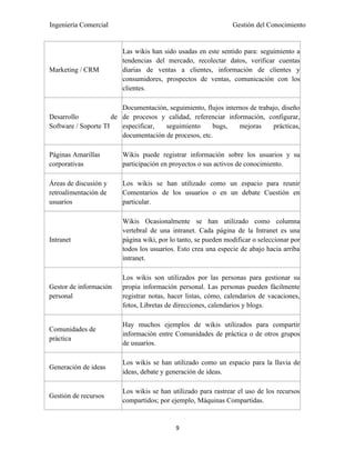 Ingeniería Comercial                                            Gestión del Conocimiento


                         Las wikis han sido usadas en este sentido para: seguimiento a
                         tendencias del mercado, recolectar datos, verificar cuentas
Marketing / CRM          diarias de ventas a clientes, información de clientes y
                         consumidores, prospectos de ventas, comunicación con los
                         clientes.

                         Documentación, seguimiento, flujos internos de trabajo, diseño
Desarrollo            de de procesos y calidad, referenciar información, configurar,
Software / Soporte TI    especificar,  seguimiento      bugs,    mejoras     prácticas,
                         documentación de procesos, etc.

Páginas Amarillas        Wikis puede registrar información sobre los usuarios y su
corporativas             participación en proyectos o sus activos de conocimiento.

Áreas de discusión y     Los wikis se han utilizado como un espacio para reunir
retroalimentación de     Comentarios de los usuarios o en un debate Cuestión en
usuarios                 particular.

                         Wikis Ocasionalmente se han utilizado como columna
                         vertebral de una intranet. Cada página de la Intranet es una
Intranet                 página wiki, por lo tanto, se pueden modificar o seleccionar por
                         todos los usuarios. Esto crea una especie de abajo hacia arriba
                         intranet.

                         Los wikis son utilizados por las personas para gestionar su
Gestor de información    propia información personal. Las personas pueden fácilmente
personal                 registrar notas, hacer listas, cómo, calendarios de vacaciones,
                         fotos, Libretas de direcciones, calendarios y blogs.

                         Hay muchos ejemplos de wikis utilizados para compartir
Comunidades de
                         información entre Comunidades de práctica o de otros grupos
práctica
                         de usuarios.

                         Los wikis se han utilizado como un espacio para la lluvia de
Generación de ideas
                         ideas, debate y generación de ideas.

                         Los wikis se han utilizado para rastrear el uso de los recursos
Gestión de recursos
                         compartidos; por ejemplo, Máquinas Compartidas.


                                            9
 