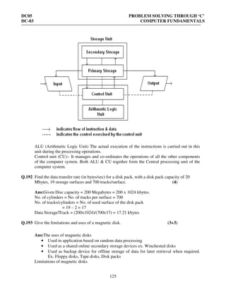 DC05 PROBLEM SOLVING THROUGH ‘C’
DC-03 COMPUTER FUNDAMENTALS
125
ALU (Arithmetic Logic Unit) The actual execution of the instructions is carried out in this
unit during the processing operations.
Control unit (CU):- It manages and co-ordinates the operations of all the other components
of the computer system. Both ALU & CU together form the Central processing unit of the
computer system.
Q.192 Find the data transfer rate (in bytes/sec) for a disk pack, with a disk pack capacity of 20
Mbytes, 19 storage surfaces and 700 tracks/surface. (4)
Ans:Given Disc capacity = 200 Megabytes = 200 x 1024 kbytes.
No. of cylinders = No. of tracks per surface = 700
No. of tracks/cylinders = No. of used surface of the disk pack
= 19 – 2 = 17
Data Storage/Track = (200x1024)/(700x17) = 17.21 kbytes
Q.193 Give the limitations and uses of a magnetic disk. (3+3)
Ans:The uses of magnetic disks
• Used in application based on random data processing
• Used as a shared online secondary storage devices ex. Winchested disks
• Used as backup device for offline storage of data for later retrieval when required.
Ex. Floppy disks, Tape disks, Disk packs
Limitations of magnetic disks
 