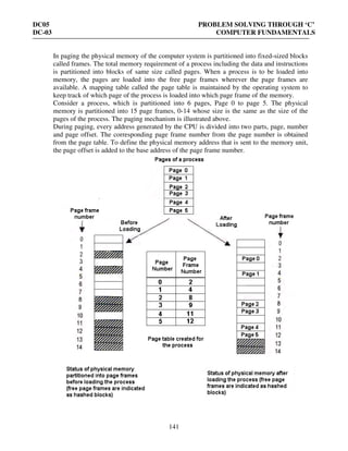 DC05 PROBLEM SOLVING THROUGH ‘C’
DC-03 COMPUTER FUNDAMENTALS
141
In paging the physical memory of the computer system is partitioned into fixed-sized blocks
called frames. The total memory requirement of a process including the data and instructions
is partitioned into blocks of same size called pages. When a process is to be loaded into
memory, the pages are loaded into the free page frames wherever the page frames are
available. A mapping table called the page table is maintained by the operating system to
keep track of which page of the process is loaded into which page frame of the memory.
Consider a process, which is partitioned into 6 pages, Page 0 to page 5. The physical
memory is partitioned into 15 page frames, 0-14 whose size is the same as the size of the
pages of the process. The paging mechanism is illustrated above.
During paging, every address generated by the CPU is divided into two parts, page, number
and page offset. The corresponding page frame number from the page number is obtained
from the page table. To define the physical memory address that is sent to the memory unit,
the page offset is added to the base address of the page frame number.
 