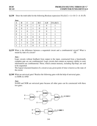 DC05 PROBLEM SOLVING THROUGH ‘C’
DC-03 COMPUTER FUNDAMENTALS
144
Q.238 Draw the truth table for the following Boolean expression BACBAC)B,F(A, ⋅+⋅+= (7)
Ans:
A B C A' B.C A.B' F(A,B,C)
0 0 0 1 0 0 1
0 0 1 1 0 0 1
0 1 0 1 0 0 1
0 1 1 1 1 0 1
1 0 0 0 0 1 1
1 0 1 0 0 1 1
1 1 0 0 0 0 0
1 1 1 0 1 0 1
Q.239 What is the difference between a sequential circuit and a combinatorial circuit? What is
meant by state of a circuit? (7)
Ans :
Logic circuits without feedback from output to the input, constructed from a functionally
complete gate set, are combinatorial. Logic circuits that contain no memory (ability to store
information) are combinatorial. Those, which contain memory, including flip-flops, are said
to be sequential.
The logical structure/situation of a circuit at any given point of time is known as the state of
the circuit.
Q.240 What are universal gates? Realize the following gates with the help of universal gates.
(i) XOR (ii) AND
Ans:
NAND and NOR are universal gates because all other gates can be constructed with these
two gates.
 