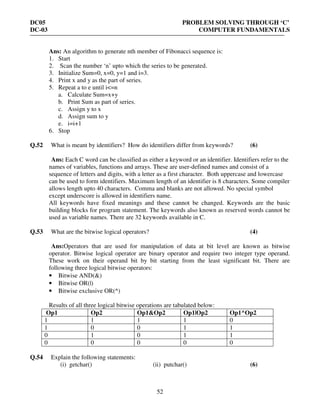DC05 PROBLEM SOLVING THROUGH ‘C’
DC-03 COMPUTER FUNDAMENTALS
52
Ans: An algorithm to generate nth member of Fibonacci sequence is:
1. Start
2. Scan the number ‘n’ upto which the series to be generated.
3. Initialize Sum=0, x=0, y=1 and i=3.
4. Print x and y as the part of series.
5. Repeat a to e until i<=n
a. Calculate Sum=x+y
b. Print Sum as part of series.
c. Assign y to x
d. Assign sum to y
e. i=i+1
6. Stop
Q.52 What is meant by identifiers? How do identifiers differ from keywords? (6)
Ans: Each C word can be classified as either a keyword or an identifier. Identifiers refer to the
names of variables, functions and arrays. These are user-defined names and consist of a
sequence of letters and digits, with a letter as a first character. Both uppercase and lowercase
can be used to form identifiers. Maximum length of an identifier is 8 characters. Some compiler
allows length upto 40 characters. Comma and blanks are not allowed. No special symbol
except underscore is allowed in identifiers name.
All keywords have fixed meanings and these cannot be changed. Keywords are the basic
building blocks for program statement. The keywords also known as reserved words cannot be
used as variable names. There are 32 keywords available in C.
Q.53 What are the bitwise logical operators? (4)
Ans:Operators that are used for manipulation of data at bit level are known as bitwise
operator. Bitwise logical operator are binary operator and require two integer type operand.
These work on their operand bit by bit starting from the least significant bit. There are
following three logical bitwise operators:
• Bitwise AND(&)
• Bitwise OR(|)
• Bitwise exclusive OR(^)
Results of all three logical bitwise operations are tabulated below:
Op1 Op2 Op1&Op2 Op1|Op2 Op1^Op2
1 1 1 1 0
1 0 0 1 1
0 1 0 1 1
0 0 0 0 0
Q.54 Explain the following statements:
(i) getchar() (ii) putchar() (6)
 