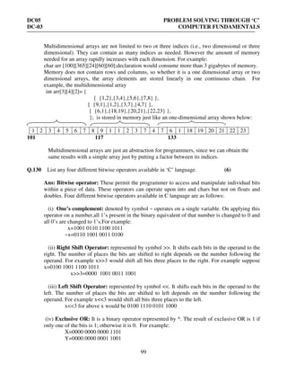 DC05 PROBLEM SOLVING THROUGH ‘C’
DC-03 COMPUTER FUNDAMENTALS
99
Multidimensional arrays are not limited to two ot three indices (i.e., two dimensional or three
dimensional). They can contain as many indices as needed. However the amount of memory
needed for an array rapidly increases with each dimension. For example:
char arr [100][365][24][60][60];declaration would consume more than 3 gigabytes of memory.
Memory does not contain rows and columns, so whether it is a one dimensional array or two
dimensional arrays, the array elements are stored linearly in one continuous chain. For
example, the multidimensional array
int arr[3][4][2]= {
{ {1,2},{3,4},{5,6},{7,8} },
{ {9,1},{1,2},{3,7},{4,7} },
{ {6,1},{18,19},{20,21},{22,23} },
}; is stored in memory just like an one-dimensional array shown below:
1 2 3 4 5 6 7 8 9 1 1 2 3 7 4 7 6 1 18 19 20 21 22 23
101 117 133
Multidimensional arrays are just an abstraction for programmers, since we can obtain the
same results with a simple array just by putting a factor between its indices.
Q.130 List any four different bitwise operators available in ‘C’ language. (6)
Ans: Bitwise operator: These permit the programmer to access and manipulate individual bits
within a piece of data. These operators can operate upon ints and chars but not on floats and
doubles. Four different bitwise operators available in C language are as follows:
(i) One’s complement: denoted by symbol ~ operates on a single variable. On applying this
operator on a number,all 1’s present in the binary equivalent of that number is changed to 0 and
all 0’s are changed to 1’s.For example:
x=1001 0110 1100 1011
~x=0110 1001 0011 0100
(ii) Right Shift Operator: represented by symbol >>. It shifts each bits in the operand to the
right. The number of places the bits are shifted to right depends on the number following the
operand. For example x>>3 would shift all bits three places to the right. For example suppose
x=0100 1001 1100 1011
x>>3=0000 1001 0011 1001
(iii) Left Shift Operator: represented by symbol <<. It shifts each bits in the operand to the
left. The number of places the bits are shifted to left depends on the number following the
operand. For example x<<3 would shift all bits three places to the left.
x<<3 for above x would be 0100 1110 0101 1000
(iv) Exclusive OR: It is a binary operator represented by ^. The result of exclusive OR is 1 if
only one of the bits is 1; otherwise it is 0. For example:
X=0000 0000 0000 1101
Y=0000 0000 0001 1001
 