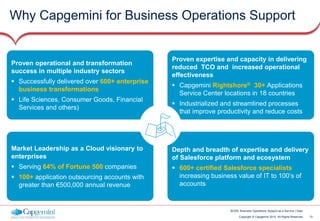 13Copyright © Capgemini 2013. All Rights Reserved
BOSS: Business Operations Support as a Service | Date
Why Capgemini for ...