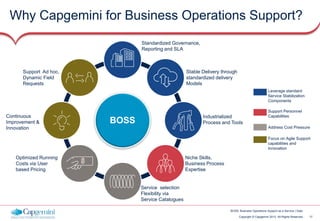 17Copyright © Capgemini 2013. All Rights Reserved
BOSS: Business Operations Support as a Service | Date
Why Capgemini for ...