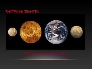ВНУТРІШНІ ПЛАНЕТИ
Меркурій, Венера, Земля, Марс
 