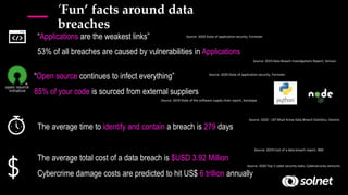 “Applications are the weakest links”
53% of all breaches are caused by vulnerabilities in Applications
Source: 2020 State of application security, Forrester
Source: 2019 Data Breach Investigations Report, Verizon
‘Fun’ facts around data
breaches
Source: 2019 State of the software supply chain report, Sonatype
Source: 2020 State of application security, Forrester
Source: 2020 - 107 Must-Know Data Breach Statistics, Varonis
Source: 2019 Cost of a data breach report, IBM
Source: 2020 Top 5 cyber security stats, Cybersecurity ventures
“Open source continues to infect everything”
85% of your code is sourced from external suppliers
The average time to identify and contain a breach is 279 days
The average total cost of a data breach is $USD 3.92 Million
Cybercrime damage costs are predicted to hit US$ 6 trillion annually
 
