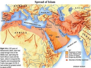 Spread of Islam
 