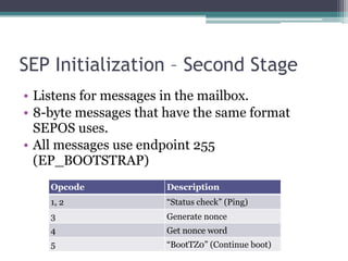 SEP Initialization – Second Stage
• Listens for messages in the mailbox.
• 8-byte messages that have the same format
SEPOS uses.
• All messages use endpoint 255
(EP_BOOTSTRAP)
Opcode Description
1, 2 “Status check” (Ping)
3 Generate nonce
4 Get nonce word
5 “BootTZ0” (Continue boot)
 