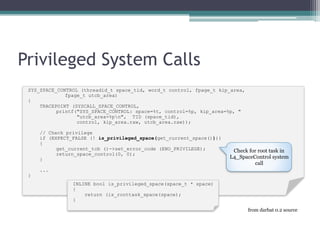 Privileged System Calls
SYS_SPACE_CONTROL (threadid_t space_tid, word_t control, fpage_t kip_area,
fpage_t utcb_area)
{
TRACEPOINT (SYSCALL_SPACE_CONTROL,
printf("SYS_SPACE_CONTROL: space=%t, control=%p, kip_area=%p, "
"utcb_area=%pn", TID (space_tid),
control, kip_area.raw, utcb_area.raw));
// Check privilege
if (EXPECT_FALSE (! is_privileged_space(get_current_space())))
{
get_current_tcb ()->set_error_code (ENO_PRIVILEGE);
return_space_control(0, 0);
}
...
}
INLINE bool is_privileged_space(space_t * space)
{
return (is_roottask_space(space);
}
Check for root task in
L4_SpaceControl system
call
from darbat 0.2 source
 