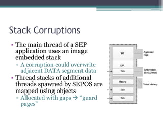 Stack
TEXT
MainThread
Thread2
Stack
DATA
Mapping
Thread3
Stack
VirtualMemory
Systemstack
(0x1000bytes)
Application
Image
Stack Corruptions
• The main thread of a SEP
application uses an image
embedded stack
▫ A corruption could overwrite
adjacent DATA segment data
• Thread stacks of additional
threads spawned by SEPOS are
mapped using objects
▫ Allocated with gaps ! “guard
pages”
 