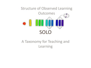 SOLO
A Taxonomy for Teaching and
Learning
Structure of Observed Learning
Outcomes
 