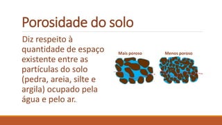 Porosidade do solo
Diz respeito à
quantidade de espaço
existente entre as
partículas do solo
(pedra, areia, silte e
argila) ocupado pela
água e pelo ar..
Mais poroso Menos poroso
 
