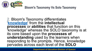Bloom's Taxonomy Vs Solo Taxonomy
2. Bloom's Taxonomy differentiates
'knowledge' from the intellectual
processes or abilities that function on this
'knowledge' whereas the SOLO taxonomy is at
its core based upon the processes of
understanding used by the learners when
responding to the prompts. Hence, knowledge
pervades across each level of the SOLO
taxonomy.
 