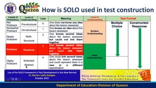 How is SOLO used in test construction
 