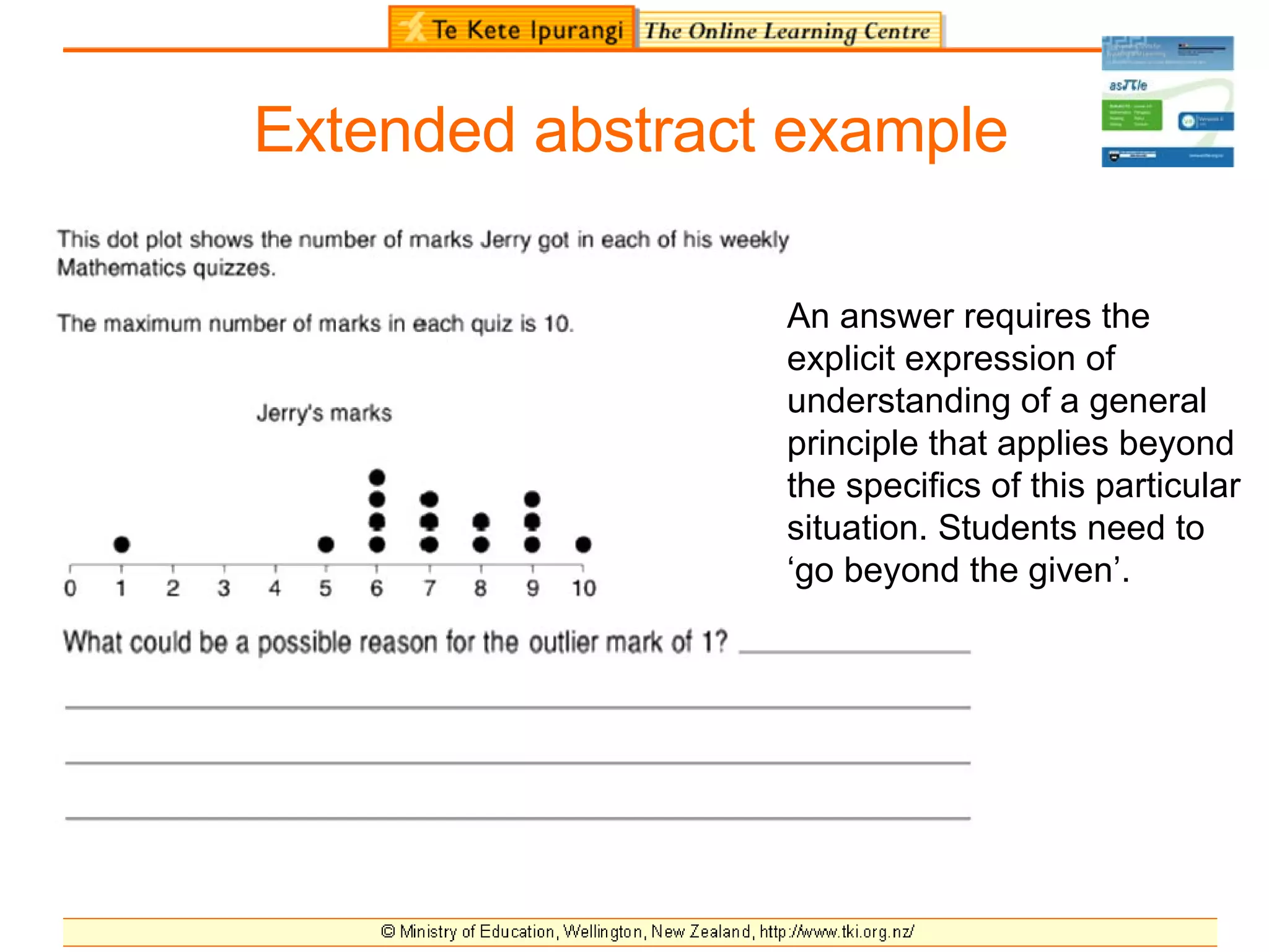 Extended abstract example An answer requires the explicit expression of understanding of a general principle that applies beyond the specifics of this particular situation. Students need to ‘go beyond the given’. 