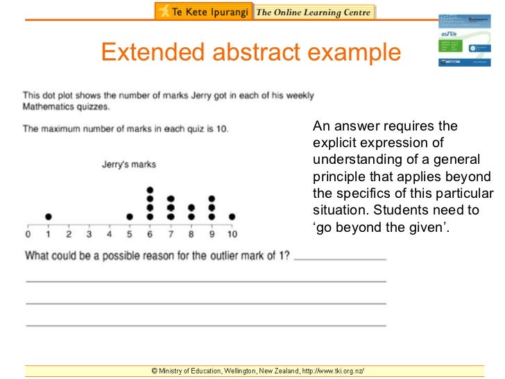 solo taxonomy extended abstract format