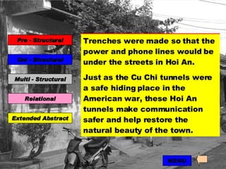Pre - Structural Uni - Structural Multi - Structural Relational Extended Abstract dunno digging a hole making a trench lots of wires Hoi An is pretty Trenches were made so that the power and phone lines would be under the streets.  Hoi An is starting to look like it did years ago. Trenches were made so that the power and phone lines would be under the streets in Hoi An. Just as the Cu Chi tunnels were a safe hiding place in the American war, these Hoi An tunnels make communication safer and help restore the natural beauty of the town. MENU 