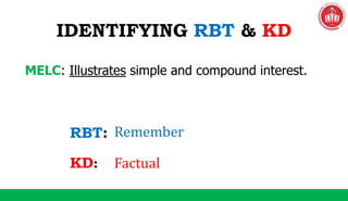 IDENTIFYING RBT & KD
MELC: Illustrates simple and compound interest.
RBT:
KD:
Remember
Factual
 