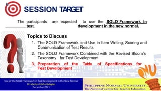 SESSION TARGET
The participants are expected to use the SOLO Framework in
test development in the new normal.
Topics to Discuss
1. The SOLO Framework and Use in Item Writing, Scoring and
Communication of Test Results
2. The SOLO Framework Combined with the Revised Bloom’s
Taxonomy for Test Development
3. Preparation of the Table of Specifications for
Test Development
Use of the SOLO Framework in Test Development in the New Normal
Dr. Marilyn Ubiña-Balagtas
December 2021 104
 