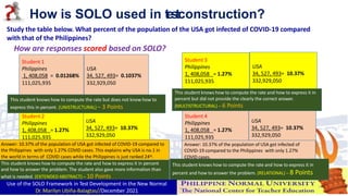 22
Student 1
Philippines
1, 408,058 = 0.01268%
111,025,935
USA
34, 527, 493= 0.1037%
332,929,050
Student 3
Philippines
1, 408,058 = 1.27%
111,025,935
USA
34, 527, 493= 10.37%
332,929,050
Student 2
Philippines
1, 408,058 = 1.27%
111,025,935
USA
34, 527, 493= 10.37%
332,929,050
This student knows how to compute the rate but does not know how to
express this in percent. (UNISTRUCTURAL) – 3 Points
Student 4
Philippines
1, 408,058 = 1.27%
111,025,935
USA
34, 527, 493= 10.37%
332,929,050
Answer: 10.37% of the population of USA got infected of
COVID-19 compared to the Philippines with only 1.27%
COVID cases.
This student knows how to compute the rate and how to express it in
percent and how to answer the problem. (RELATIONAL) – 8 Points
Answer: 10.37% of the population of USA got infected of COVID-19 compared to
the Philippines with only 1.27% COVID cases. This explains why USA is no.1 in
the world in terms of COVID cases while the Philippines is just ranked 24th.
This student knows how to compute the rate and how to express it in percent
and how to answer the problem. The student also gave more information than
what is needed. (EXTENDED ABSTRACT) – 10 Points
This student knows how to compute the rate and how to express it in
percent but did not provide the clearly the correct answer.
(MULTISTRUCTURAL) – 6 Points
Study the table below. What percent of the population of the USA got infected of COVID-19 compared
with that of the Philippines?
How are responses scored based on SOLO?
How is SOLO used in t
e
s
tconstruction?
Use of the SOLO Framework in Test Development in the New Normal
Dr. Marilyn Ubiña-Balagtas//December 2021
 
