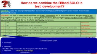 Objective: Justify the appropriateness of an assessment method given the objective of the lesson (Constructed-
Response Format).
Situation: You want to find out if your students can make a new material out of recyclable materials. You gave an essay test
requiring them to explain what to do out of old telephone directories. Considering the congruency between the intent and the
assessment method used, did you do what is right? Justify your answer.
1 Poor You gave no response or showed no effort to respond. Pre-structural
2 Fair You gave a response but with no justification. Uni-structural
3 Good You gave a response with a justification that is partially acceptable or not applicable in the given situation. Multi-structural
4 Very Good You gave a response with a justification that is totally acceptable or applicable in the given situation. Relational
5 Excellent You gave a response with a very convincing justification that is acceptable in most situations and not only in
the given situation.
Extended Abstract
How do we combine the R
B
T
and SOLO in
test development?
Sample Answers Given
Use of the SOLO Framework in Test Development in the New Normal
• Example 3: Dr. Marilyn Ubiña-Balagtas
December 2021
87
• Example 1:
• Example 2:
 