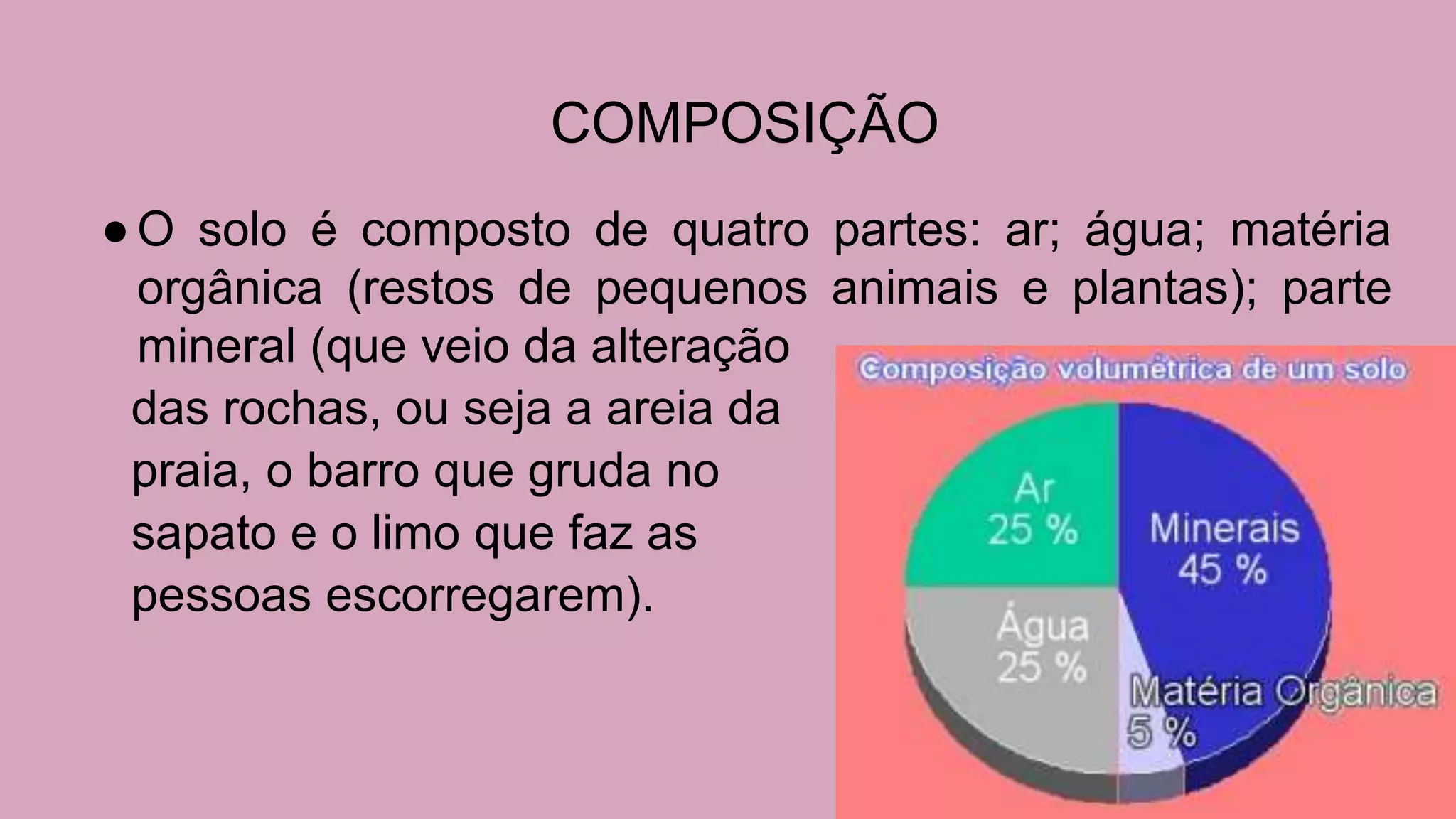 COMPOSIÇÃO
●O solo é composto de quatro partes: ar; água; matéria
orgânica (restos de pequenos animais e plantas); parte
mineral (que veio da alteração
das rochas, ou seja a areia da
praia, o barro que gruda no
sapato e o limo que faz as
pessoas escorregarem).
 