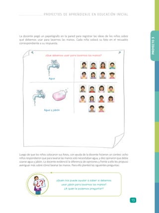 Luego de que los niños colocaron sus fotos, con ayuda de la docente hicieron un conteo: ocho
niñosrespondieronqueparalavarselasmanossolonecesitabanagua,ydiezopinaronquedebía
usarse agua y jabón. La docente evidenció la diferencia de opiniones y frente a ello les propuso
averiguar más sobre cómo lavarse las manos. Para ello planteó las siguientes preguntas:
¿Quién nos puede ayudar a saber si debemos
usar jabón para lavarnos las manos?
¿A quién le podemos preguntar?
La docente pegó un papelógrafo en la pared para registrar las ideas de los niños sobre
qué debemos usar para lavarnos las manos. Cada niño colocó su foto en el recuadro
correspondiente a su respuesta.
¿Qué debemos usar para lavarnos las manos?
Agua
Agua y jabón
PROYECTO3
PROYECTOS DE APRENDIZAJE EN EDUCACIÓN INICIAL
13
 