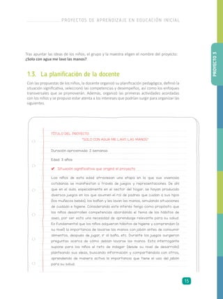 1.3.	 La planificación de la docente
Con las propuestas de los niños, la docente organizó su planificación pedagógica, definió la
situación significativa, seleccionó las competencias y desempeños, así como los enfoques
transversales que se promoverán. Además, organizó las primeras actividades acordadas
con los niños y se propuso estar atenta a los intereses que podrían surgir para organizar las
siguientes.
Tras apuntar las ideas de los niños, el grupo y la maestra eligen el nombre del proyecto:
¿Solo con agua me lavo las manos?
Duración aproximada: 2 semanas
Edad: 3 años
Situación significativa que originó el proyecto
Los niños de esta edad atraviesan una etapa en la que sus vivencias
cotidianas se manifiestan a través de juegos y representaciones. De ahí
que en el aula, especialmente en el sector del hogar, se hayan producido
diversos juegos en los que asumen el rol de padres que cuidan a sus hijos
(los muñecos bebés), los bañan y les lavan las manos, simulando situaciones
de cuidado e higiene. Considerando este interés tengo como propósito que
los niños desarrollen competencias abordando el tema de los hábitos de
aseo, por ser esta una necesidad de aprendizaje relevante para su salud.
Es fundamental que los niños adquieran hábitos de higiene y comprendan (a
su nivel) la importancia de lavarse las manos con jabón antes de consumir
alimentos, después de jugar, ir al baño, etc. Durante los juegos surgieron
preguntas acerca de cómo debían lavarse las manos. Esta interrogante
supone para los niños el reto de indagar (desde su nivel de desarrollo)
planteando sus ideas, buscando información y compartiéndola con otros;
aprendiendo de manera activa la importancia que tiene el uso del jabón
para su salud.
TÍTULO DEL PROYECTO:
“SOLO CON AGUA ME LAVO LAS MANOS”
PROYECTO3
PROYECTOS DE APRENDIZAJE EN EDUCACIÓN INICIAL
15
 