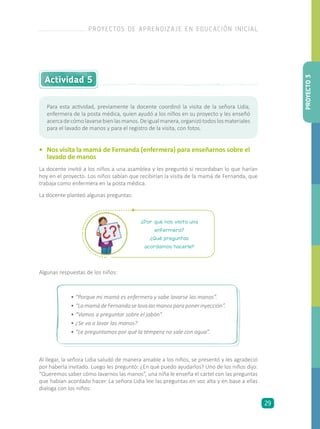 ¿Por qué nos visita una
enfermera?
¿Qué preguntas
acordamos hacerle?
Actividad 5
•	 Nos visita la mamá de Fernanda (enfermera) para enseñarnos sobre el
lavado de manos
La docente invitó a los niños a una asamblea y les preguntó si recordaban lo que harían
hoy en el proyecto. Los niños sabían que recibirían la visita de la mamá de Fernanda, que
trabaja como enfermera en la posta médica.
La docente planteó algunas preguntas:
Algunas respuestas de los niños:
•	“Porque mi mamá es enfermera y sabe lavarse las manos”.
•	“LamamádeFernandaselavalasmanosparaponerinyección”.
•	“Vamos a preguntar sobre el jabón”.
•	¿Se va a lavar las manos?
•	“Le preguntamos por qué la témpera no sale con agua”.
Al llegar, la señora Lidia saludó de manera amable a los niños, se presentó y les agradeció
por haberla invitado. Luego les preguntó: ¿En qué puedo ayudarlos? Uno de los niños dijo:
“Queremos saber cómo lavarnos las manos”, una niña le enseña el cartel con las preguntas
que habían acordado hacer. La señora Lidia lee las preguntas en voz alta y en base a ellas
dialoga con los niños:
Para esta actividad, previamente la docente coordinó la visita de la señora Lidia,
enfermera de la posta médica, quien ayudó a los niños en su proyecto y les enseñó
acercadecómolavarsebienlasmanos.Deigualmanera,organizótodoslosmateriales
para el lavado de manos y para el registro de la visita, con fotos.
PROYECTO3
PROYECTOS DE APRENDIZAJE EN EDUCACIÓN INICIAL
29
 