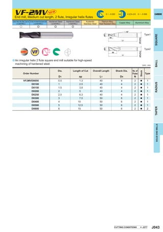 VF-2MV 2 ﬂute, Irregular helix ﬂutes
    End mill, Medium cut length,
                                                                                       NEW                                                              0 ─ -0.020       h6         4 < D4 < 6     0 ─ - 0.008             CARBIDE


Carbon Steel, Alloy Steel, Cast Iron Tool Steel, Pre-Hardened Steel,Hardened Steel     Hardened Steel   Hardened Steel       Austenitic        Titanium Alloy,
       (<30HRC)                                 ( < 45HRC)                               ( < 55HRC)       (>55HRC)                                                        Copper Alloy       Aluminium Alloy
                                                                                                                           Stainless Steel   Heat Resistant Alloy
                 u                                         e                                 e               e

                                                                                                                                                                                   15°
                                                                                                                                                                                                                Type1




                                                                                                                                                  øD1




                                                                                                                                                                                                                           SQUARE
                                                                                                                                                            ap




                                                                                                                                                                                                    øD4(h6)
                                                                                                                                                                              L1




                                                                                                                                                  øD1
                                                                                                                                                                                                                Type2
                                              VF
                                                                                     32.5°
                    UWC




                                                                                                                                                                                                    øD4(h6)
                                                                                     37.5°                                                                       ap
                                                                                                                                                                              L1


a An irregular helix 2 ﬂute square end mill suitable for high-speed




                                                                                                                                                                                                                           BALL
     machining of hardened steel.                                                                                                                                                                             Unit : mm

                                                                                                 Dia.          Length of Cut         Overall Length                    Shank Dia.         No. of




                                                                                                                                                                                                       Stock
                         Order Number                                                                                                                                                     Flutes                Type
                                                                                                 D1                  ap                      L1                           D4                N
                         VF2MVD0050                                                              0.5                 1.3                     40                               4             2            a        1




                                                                                                                                                                                                                           RADIUS
                              D0100                                                              1                   2.5                     40                               4             2            a        1
                              D0150                                                              1.5                 3.8                     40                               4             2            a        1
                              D0200                                                              2                   5                       40                               4             2            a        1
                              D0250                                                              2.5                 6.3                     40                               4             2            a        1
                              D0300                                                              3                   7.5                     50                               6             2            a        1
                              D0400                                                              4                  10                       50                               6             2            a        1
                              D0500                                                              5                  12.5                     50                               6             2            a        1




                                                                                                                                                                                                                           TAPER
                              D0600                                                              6                  15                       50                               6             2            a        2




                                                                                                                                                                                                                            SOLID END MILLS




                                                                                                                                                                      CUTTING CONDITIONS                      J277        J043
 