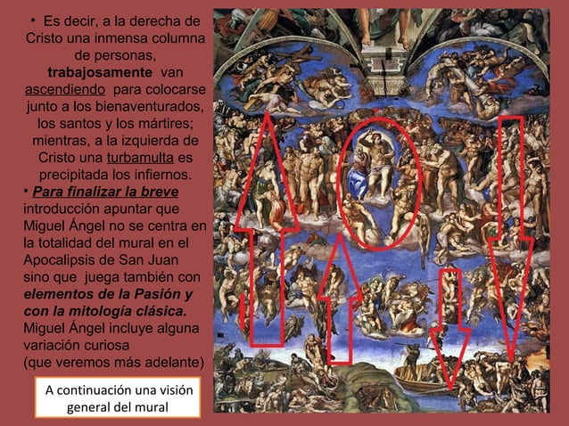 Análisis del juicio final de Miguel Ángel