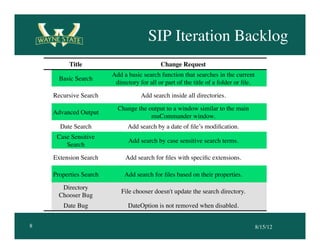Solo iterative process | PPT