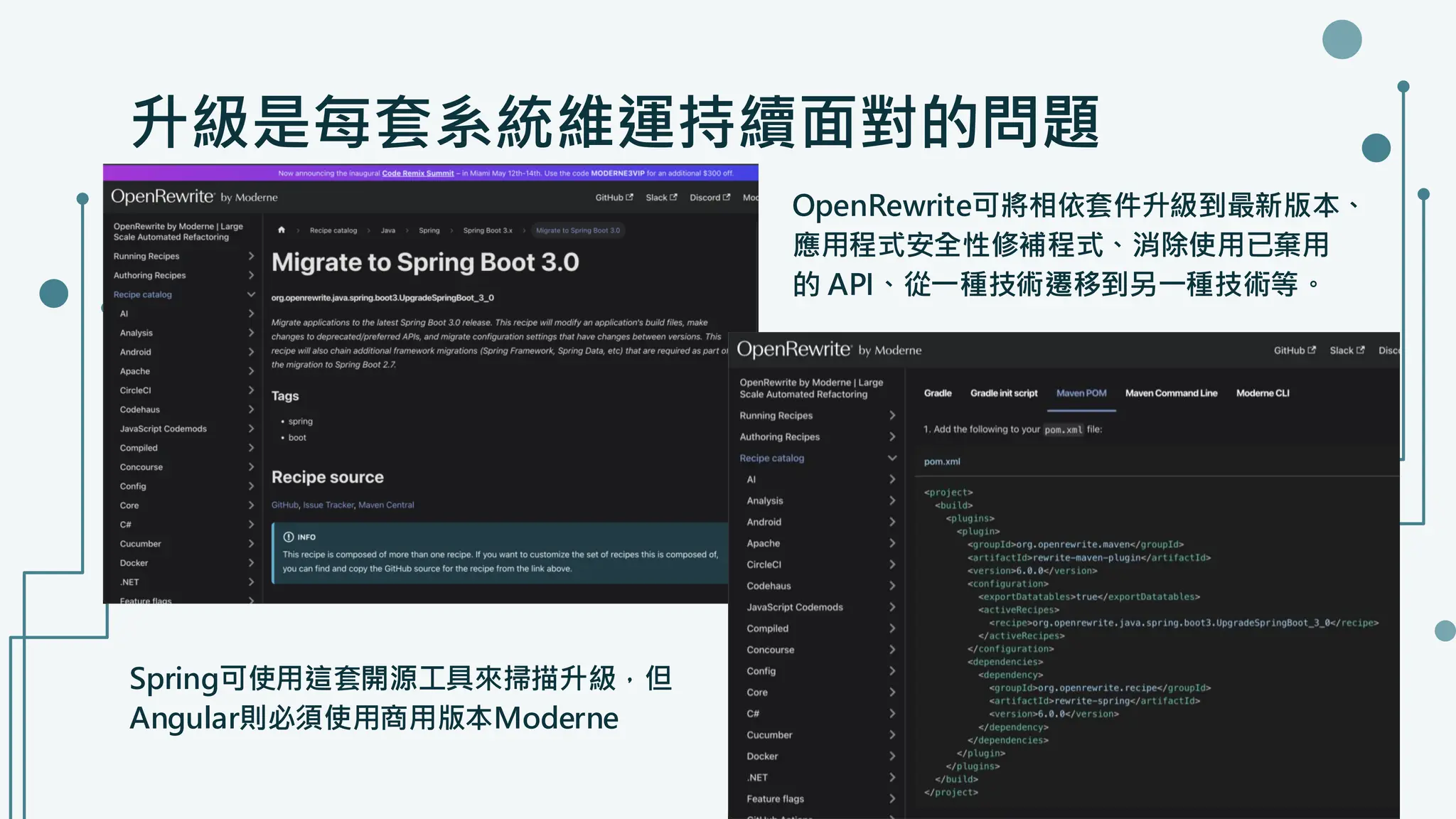 升級是每套系統維運持續面對的問題
OpenRewrite可將相依套件升級到最新版本、
應用程式安全性修補程式、消除使用已棄用
的 API、從一種技術遷移到另一種技術等。
Spring可使用這套開源工具來掃描升級，但
Angular則必須使用商用版本Moderne
 