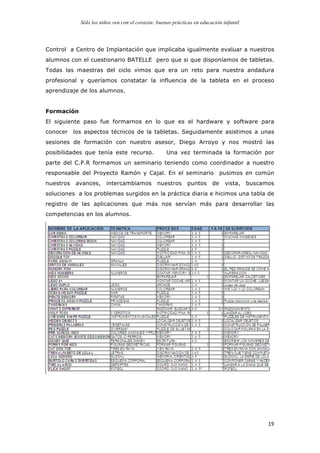 Sólo los niños ven con el corazón: buenas prácticas en educación infantil
	
   19	
  
Control a Centro de Implantación que implicaba igualmente evaluar a nuestros
alumnos con el cuestionario BATELLE pero que si que disponíamos de tabletas.
Todas las maestras del ciclo vimos que era un reto para nuestra andadura
profesional y queríamos constatar la influencia de la tableta en el proceso
aprendizaje de los alumnos.
Formación
El siguiente paso fue formarnos en lo que es el hardware y software para
conocer los aspectos técnicos de la tabletas. Seguidamente asistimos a unas
sesiones de formación con nuestro asesor, Diego Arroyo y nos mostró las
posibilidades que tenía este recurso. Una vez terminada la formación por
parte del C.P.R formamos un seminario teniendo como coordinador a nuestro
responsable del Proyecto Ramón y Cajal. En el seminario pusimos en común
nuestros avances, intercambiamos nuestros puntos de vista, buscamos
soluciones a los problemas surgidos en la práctica diaria e hicimos una tabla de
registro de las aplicaciones que más nos servían más para desarrollar las
competencias en los alumnos.
Figura nº 1. Aplicaciones utilizadas.
 