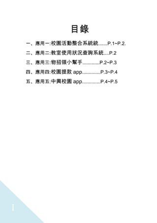 目錄
    一、應用一:校園活動整合系統統.......P.1~P.2.

    二、應用二:教室使用狀況查詢系統....P.2

    三、應用三:物招領小幫手.............P.2~P.3

    四、應用四:校園提款 app..............P.3~P.4

    五、應用五:中興校園 app..............P.4~P.5




I
 