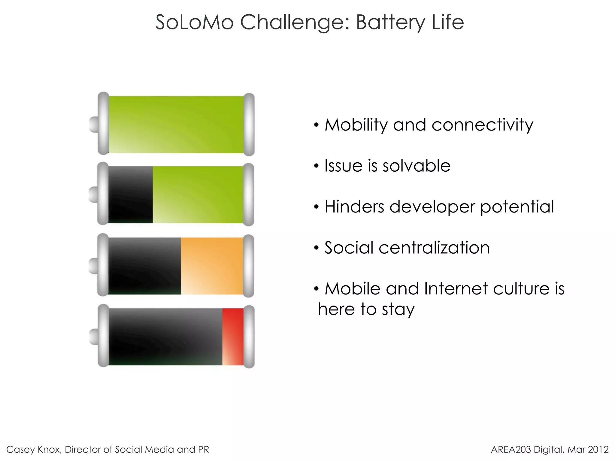 SoLoMo Challenge: Battery Life



                                              •  Mobility and connectivity

                                              •  Issue is solvable

                                              •  Hinders developer potential

                                              •  Social centralization

                                              •  Mobile and Internet culture is
                                               here to stay




Casey Knox, Director of Social Media and PR                              AREA203 Digital, Mar 2012
 