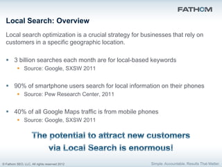 Local Search: Overview
  Local search optimization is a crucial strategy for businesses that rely on
  customers in a spec...